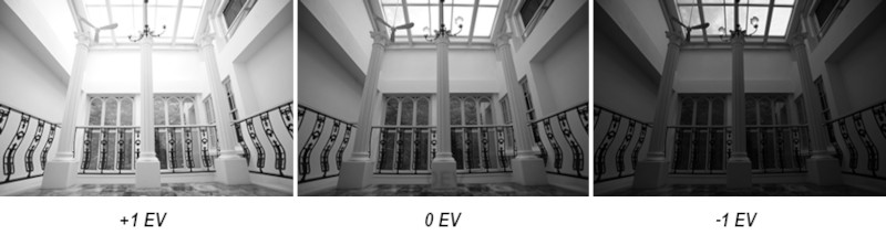 Pozlama Basamaklaması